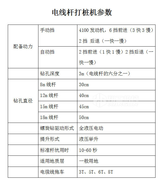 電線(xiàn)桿打樁機